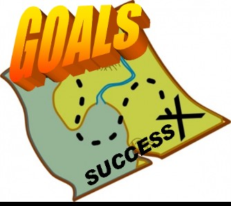A graphic of a map with the words "goals" and "success" on it