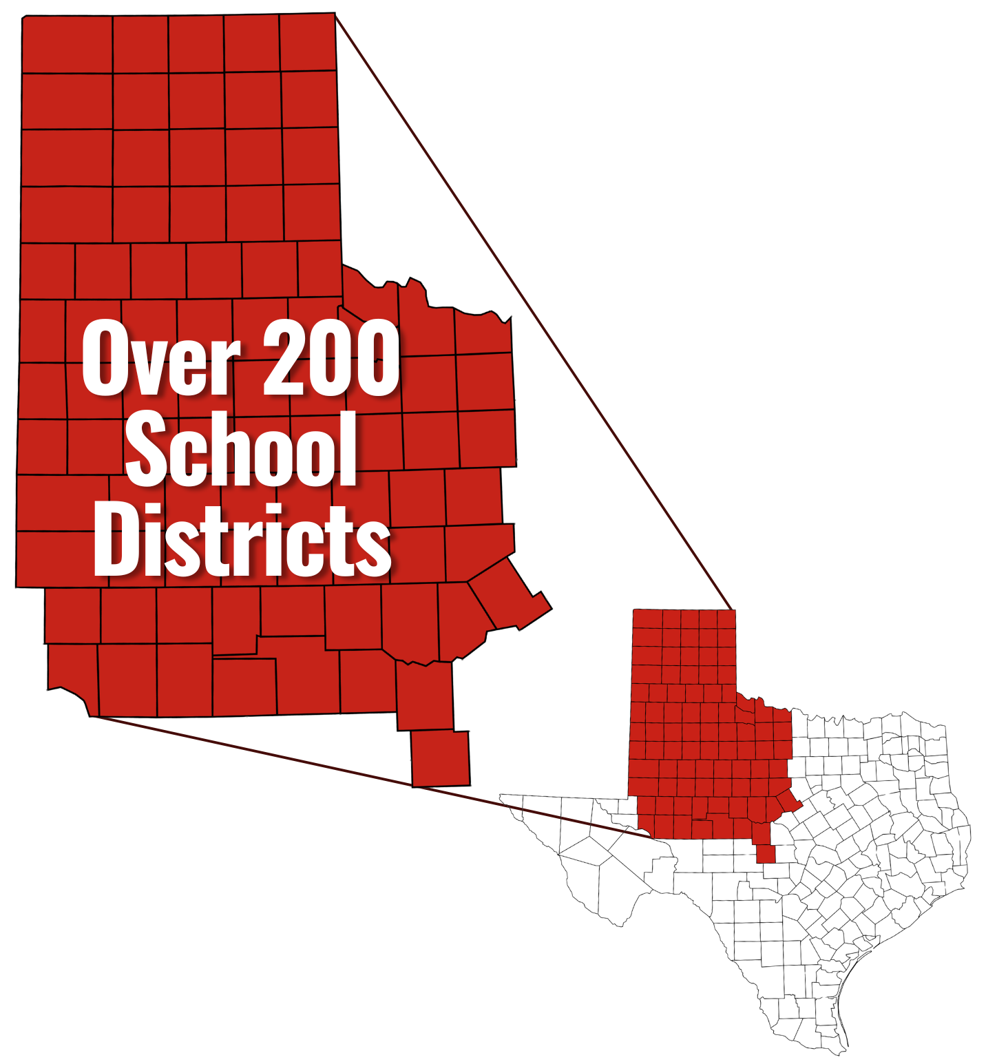 Texas map shaded in top qaudrants of 86 counties with "over 200 school districts" written over the expanded view of shaded regions only